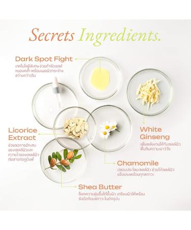 Buy Aom Sushar Fleen Beauty Energize Tone Up Serum 30ml - Innovative Primer Moisturizer for Smooth Skin | Beautygoodshop International Shipping & Free Gifts - Buy Online on GoSupps.com