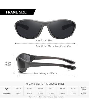 Buy Bifocal Sunglasses for Men & Women - UV400 Sports Style Fishing Glasses - 3 Pack in Black Green Gray - +2.50 Diopters Reader - Buy Online on GoSupps.com