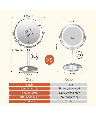 Rechargeable 8 inch Lighted Makeup Mirror with 10X Magnification - 2-Sided Vanity Mirror with Dimmable LED Lights - 360 Degree Adjustable Silver Finish - Buy Online on GoSupps.com