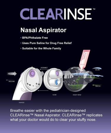 CLEARinse Electric Nasal Aspirator Starter Kit + 2 Wash Heads | Baby Nose Cleaner Sucker | Rechargeable & Safe | Mom's Choice Award Winner - Buy Online on GoSupps.com