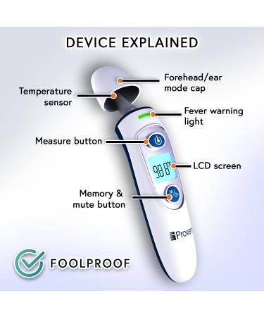 iProven DMT-511 Digital Ear Thermometer for Adults, Kids, and Babies - Fast, Accurate, Easy-to-Use - LED Display, Fever Alarm, 35 Memory Slots - Buy Online on GoSupps.com