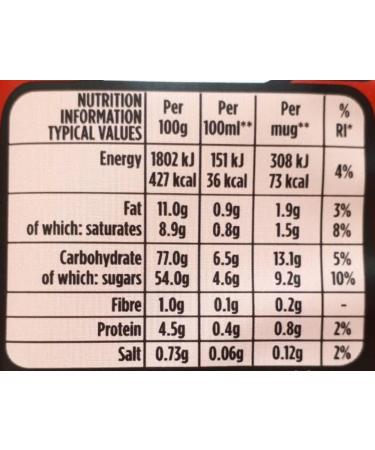 Nescafe 3in1 Original EU Made Instant Coffee Sachets (100 Sachets) - Long Expiry Date - 100 Count - Buy Online on GoSupps.com