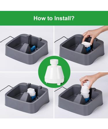 ZEKIRY Replacement Filter Housing for PetSafe Drinkwell Fountains - Compatible with 1/2, 1, and 2 Gallon Models - ABS Material - Buy Online on GoSupps.com