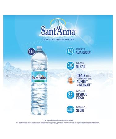 Sant'Anna Natural Mineral Water 1.5L 6 Pack (6 x 1.5L) - Buy Online on GoSupps.com