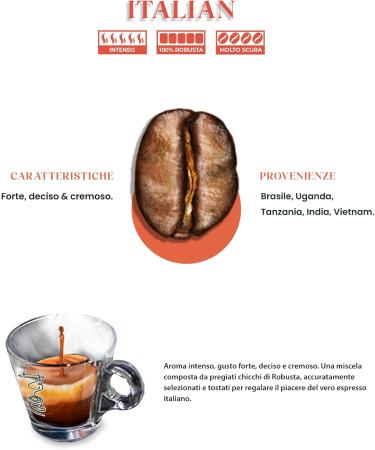  UNALTRO Capsules Comp. Bialetti* ITALIAN MIX - UNOTHER Coffee (50) - Buy Online on GoSupps.com