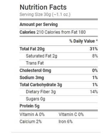Farm Fresh Nuts California Walnuts - 1 lb. Dry Roasted Unsalted, Vegan & Keto Friendly - Buy Online on GoSupps.com