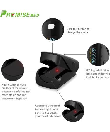 PRCMISEMED Pro Sports & Aviation Pulse Oximeter Finger Monitor with Lanyard - OLED Black - Buy Online on GoSupps.com