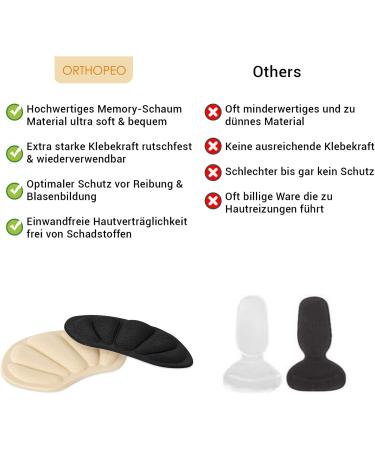 Orthopeo Premium Heel Cushion - 12 Pieces (6 Pairs) | Anti-Slip Shoe Inserts for Bubbles & Friction | Comfortable Heel Pillow for High Heels & Large Shoes - Buy Online on GoSupps.com