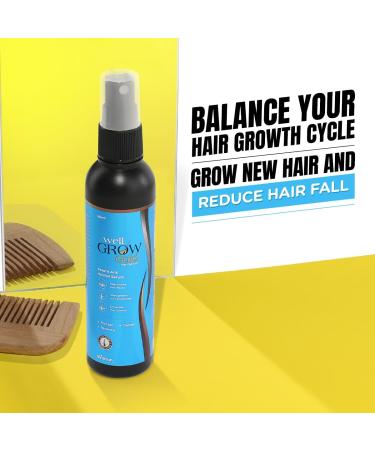 Brinton WellGrow Gold Hair Growth Serum with Redensyl Capixyl & Procapil for Hair Fall Control & Repair | Strengthens & Enhances Hair Growth for Men & Women 30 ml - Buy Online on GoSupps.com