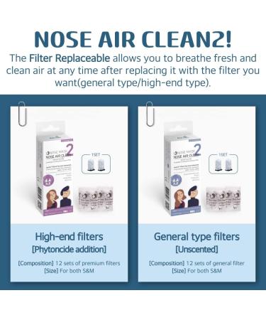 Nose Mask Air Filter - Reusable & Breathable Nose Plug for Dust & Pollution (Pack of 1 High-End Large 3 Count) - Buy Online on GoSupps.com
