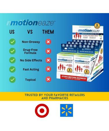 MotionEaze Non-Drowsy Motion Sickness Relief - All Natural Drug-Free Formula - Fast Relief for Travel | 5ml Made in the USA - Buy Online on GoSupps.com