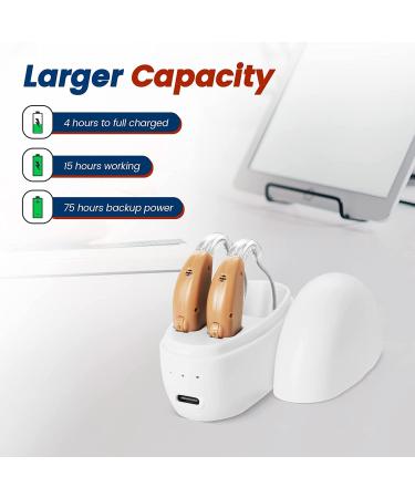 Hoyesch Rechargeable Hearing Amplifier for Seniors | Noise Cancelling Digital Ear Assist Device with Volume Control - White-Beige - Buy Online on GoSupps.com