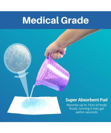 SaniCare Super Absorbent Pads - Pack of 50 Medical Grade for Commode Liners | Odor-Free, Leak-Proof, Easy Clean | By Cleanis - Buy Online on GoSupps.com