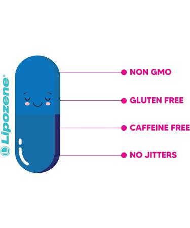 Lipozene Diet Pills - 60 Capsules for Weight Loss & Appetite Control - No Stimulants - Pack of 2 - Buy Online on GoSupps.com