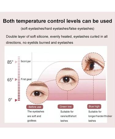 rongweiwang Makeup Tools Electric Eyelash Curler for Exquisite Lashes Professional Eyelash Electronic Curler Eyelash Clip Eyelashes Pink - Buy Online on GoSupps.com