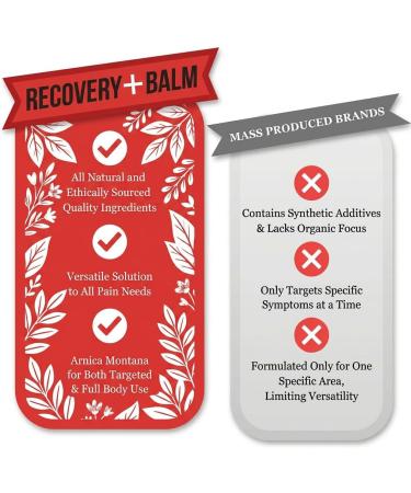 Dr. Doug's Recovery Balm Organic Arnica & Magnesium Topical Rub Soothing Support Lotion for Active Muscles Joints & Skin Dermatologist Approved Handmade in USA (8 Ounce (Pack of 1)) - Buy Online on GoSupps.com
