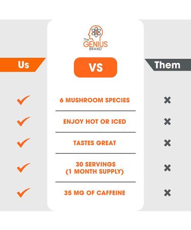 Genius Brilliant Brew: Nootropic Mushroom Coffee Alternative for Natural Energy - No Jitters, No Crash, Sugar-Free, Non-GMO - Buy Online on GoSupps.com