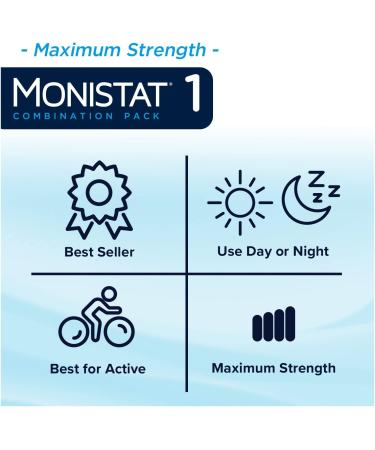 Monistat 1-Day Yeast Infection Treatment Ovule & Itch Cream Combo - Buy Online on GoSupps.com