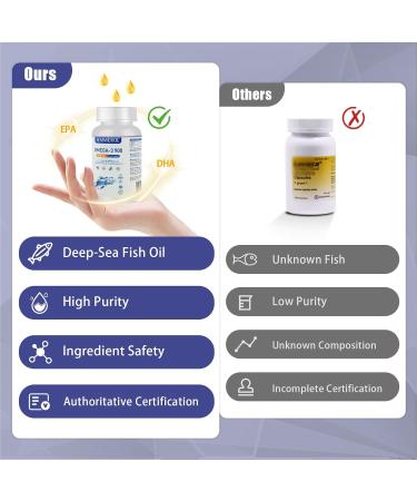 FEMMEROL Omega 3 900 60 Mini Capsules Easy to Swallow - 1000mg Total Omega-3s with EPA & DHA Deep Sea Fish Oils Support Heart Brain Bones & Joints Mood & Eye Health - 90% Purity - 30 Servings - Buy Online on GoSupps.com