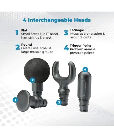 HoMedics Therapist Select Pro Percussion Massager - Handheld Deep Tissue Body Massager for Sports and Athletes - Rechargeable Massage Gun for Back, Shoulder, and Neck Pain - Buy Online on GoSupps.com