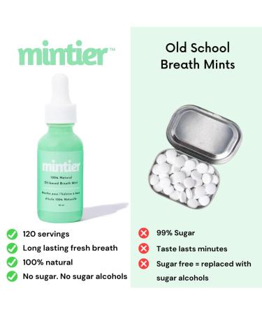 Mintier Natural Oil-Based Breath Mint Drops - 120 Servings, No Sugar, Lasting Breath Freshener - Dentist Recommended - 1oz Pack - Buy Online on GoSupps.com
