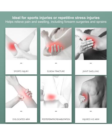 Buy Forearm Support Splint - Arm Immobilizer for Children & Adults | Injury Fixation Aid (S) - International Shipping - Buy Online on GoSupps.com