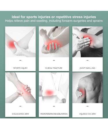 Forearm Brace for Kids & Adults | Arm Injury Splint & Immobilizer - Ideal Fixation & Support (XS - Buy Online on GoSupps.com