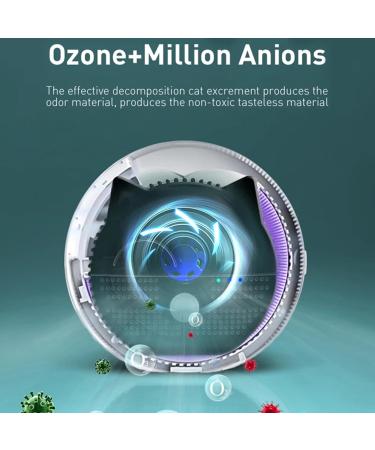 Cat Litter Deodorizer Portable Ozone & Ionic Air Purifier 2 in 1 Eliminate Odor for Home Car Refrigerator Shoe Cabinet Pet Room Hunting Bag White - Buy Online on GoSupps.com