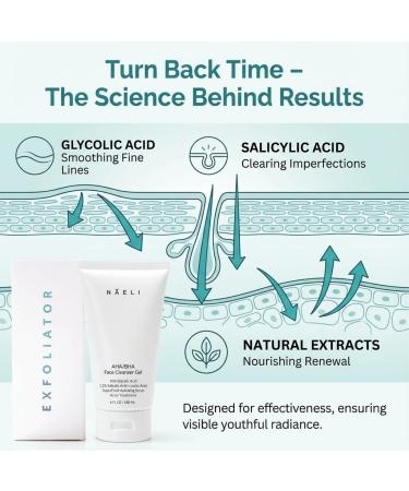 NAELI AHA/BHA Exfoliating Face Wash - 10% Glycolic Acid & Salicylic Acid Cleanser Anti Aging Acne & Wrinkle Reducing Facial Exfoliant Pore Minimizer & Brightening Gel 6 oz 6 Fl Oz (Pack of 1) - Buy Online on GoSupps.com