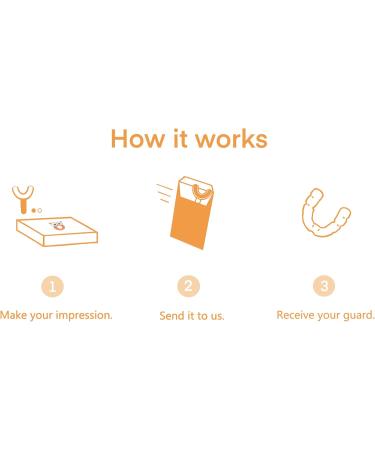 Custom Night Guard Kit by Owl Dental Lab - Affordable Mouth Guard for Teeth Grinding & TMJ Relief Day & Night Use - Buy Online on GoSupps.com