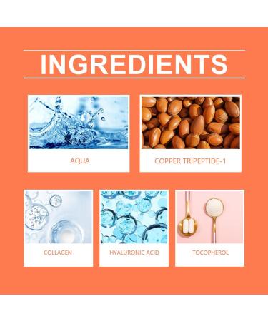 Be Glossy Body Serum for Wrinkles Moisturizing Anti-Aging and Smoothing Skin for All Women.(1Pcs) Unscented 1.65 Fl Oz (Pack of 1) - Buy Online on GoSupps.com