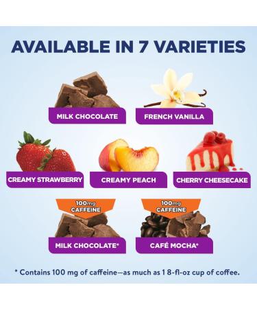 Ensure Max Protein Nutrition Shake with 30g of Protein & Max High Protein Nutrition Shake Milk with 30g of Protein 1g of Sugar Chocolate w/Caffeine 11 Fl Oz (Pack of 12) - Buy Online on GoSupps.com