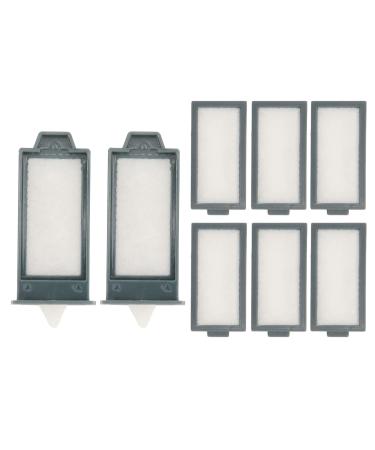 Portable Breathing Device Filter for Elderly | Home Use Particle Filter for Breathing Machines - Buy Online on GoSupps.com