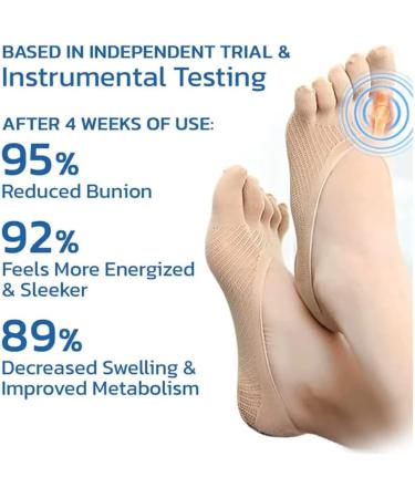 OSEVIO Projoint AntiBunions Health Socks - 10 Pairs for Bunion Relief | Orthopedic Toe Socks for Women - Breathable and Compressing - Buy Online on GoSupps.com