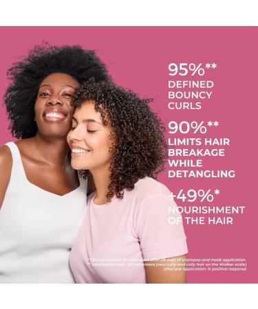 Phyto Nutritional mask for intensive curls 200 ml - Buy Online on GoSupps.com