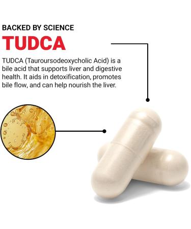 Force Factor TUDCA Liver Support Supplement Powerful Bile Salt for Gallbladder Health and Liver Health Tauroursodeoxycholic Acid Clinical Dose Vegan Friendly Non-GMO 60 Vegetable Capsules - Buy Online on GoSupps.com