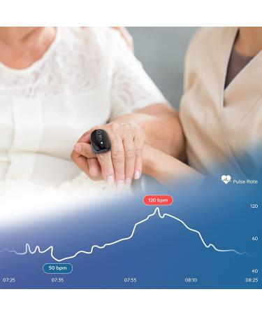 Buy O2 Ring Pulse Oximeter - Continuous Monitoring & Sleep Tracker | Bluetooth Finger Tip Device for O2 Saturation & Heart Rate with Free App & Reports - International Shipping Available - Buy Online on GoSupps.com