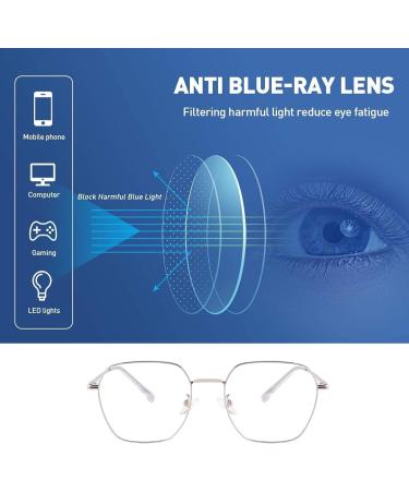 Buy Fashion TR90 Frame Blue Light Blocking Glasses for Men & Women - Stylish Silver Computer Glasses for Eye Protection - Buy Online on GoSupps.com