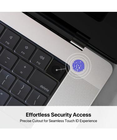 Afterplug MacBook Keyboard Cover (EU ISO Layout) + Mac OS Shortcuts Sticker Ultra Thin Keyboard Protector for M2 MacBook Air 13" 15" and M1 M2 M3 MacBook Pro 14" 16" Clear - Buy Online on GoSupps.com
