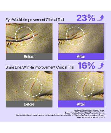 ElixirLab Korean Collagen Cream (73.3%) | Advanced Firming Moisturizer with Peptides & EGF for Face Eyes & Smile Lines | Reduces Appearance of Wrinkles K-Beauty 1.76 oz - Buy Online on GoSupps.com