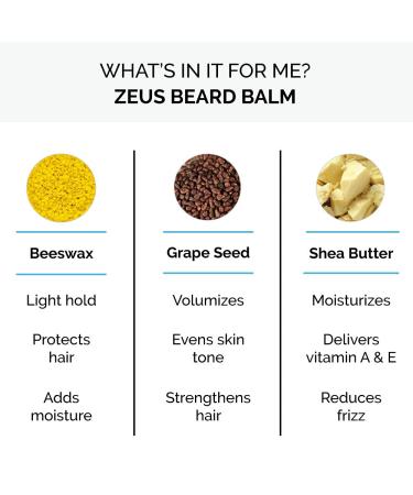 ZEUS 1oz Light Hold Mustache Wax - USA Made, Natural Shine, Moisturizing Beard Care - 1 Ounce - Buy Online on GoSupps.com