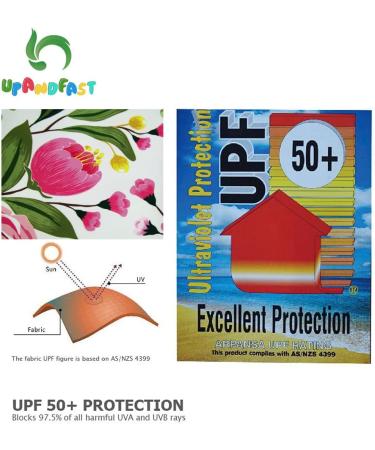 UPF 50+ Rose Flower Baby Girls Swimsuit with Snap Bottom for Sun Protection | 3-6 Months - Buy Online on GoSupps.com