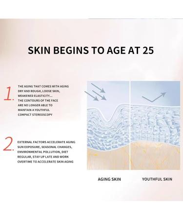 BLUE LOVE 3PC Astaxanthin Seaweed Face Cream for Men & Woman Anti-Aging Hydration Facial Moisturizer Skincare for All Skin Types Unscented 5.07 Fl Oz (Pack of 1) - Buy Online on GoSupps.com