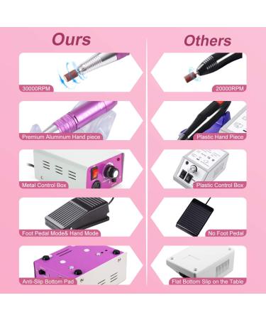 Professional Nail Drill Machine 30000 RPM with Foot Pedal | Manicure Pedicure Kit for Acrylic Nails | Electric Nail File with 6 Drill Bits and 106 Sanding Bands - Buy Online on GoSupps.com