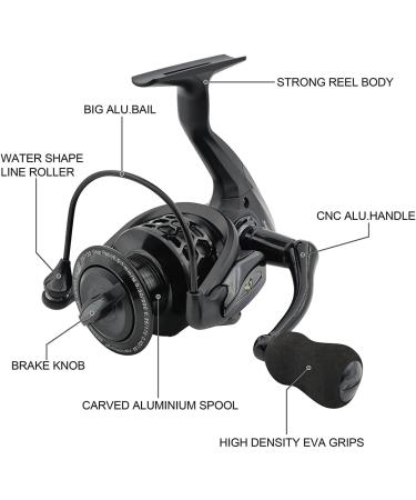 Fishdrops Spinning Fishing Reel 12+1BB Ultra Lightweight Aluminum Spool | Smooth Affordable Reel BE Black Size1000 - Buy Online on GoSupps.com