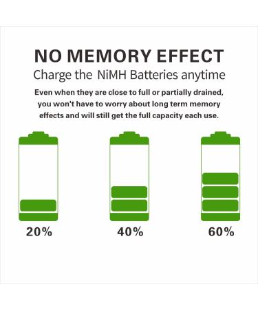 Buy KINSUN 1300mAh Rechargeable AA NiMH Batteries for Solar Garden & Landscape Lights - 16 Pack - Buy Online on GoSupps.com