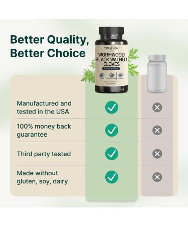 VINATURA Wormwood Black Walnut Clove Capsules - Cleanse Detox Intestinal Guard Formula Supplement for Humans with Wormwood herb Black Walnut Extract Combination 60 Capsules - Buy Online on GoSupps.com