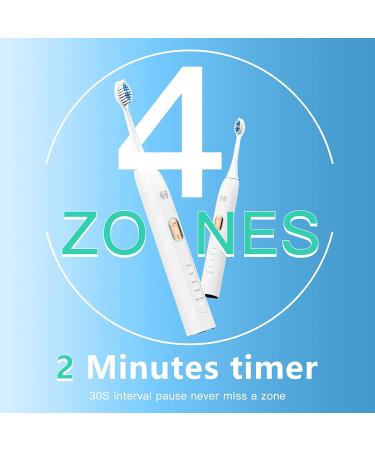 KHS Sonic Electric Toothbrush - 5 Modes, 4 Replacement Heads, Rechargeable & Waterproof - Oral Care for Adults & Kids (Off-White) - Buy Online on GoSupps.com