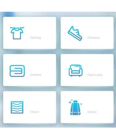 Down Care Kit Laundry Detergent for Down Jackets - Downwear Detergent Agent Dry Cleaner Oil Stain Remover for Clothes Removes Oil Stains and Juice Kshsaa - Buy Online on GoSupps.com