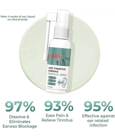 Anti-Cochlear Blockage & Tinnitus Earwax Remover Spray - 1pcs - Buy Online on GoSupps.com